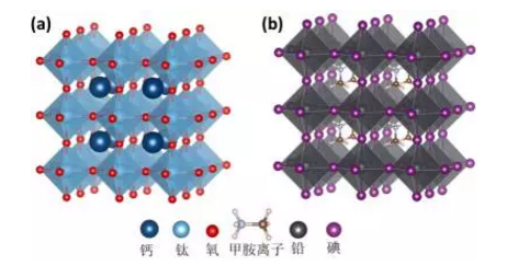 薄膜太阳能电池原理_薄膜太阳能电池工作原理图_薄膜太阳电池可以分为哪三大类